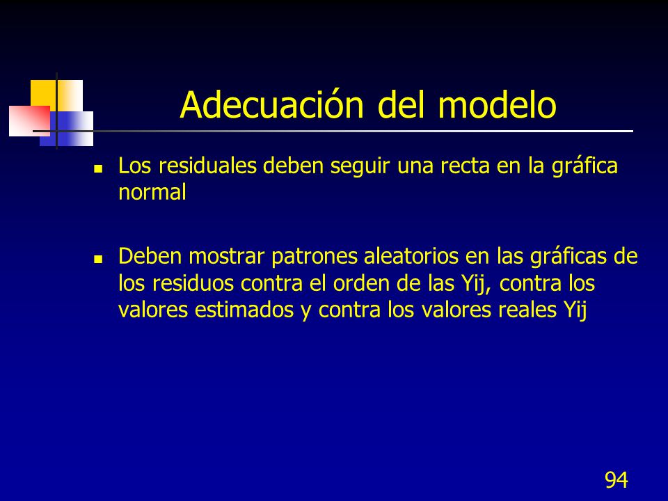 Adecuación del modelo Los residuales deben seguir una recta en la gráfica normal.