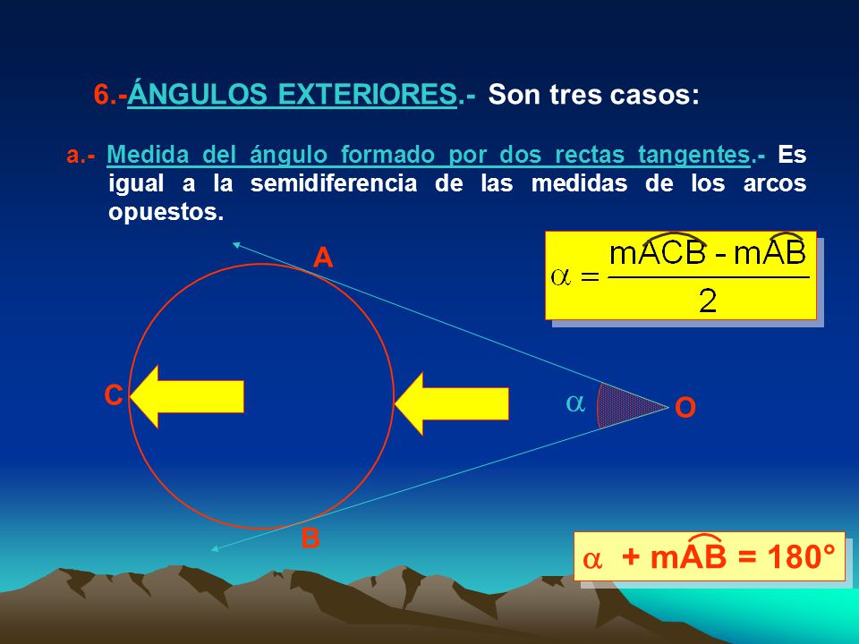   + mAB = 180° 6.-ÁNGULOS EXTERIORES.- Son tres casos: A C O B