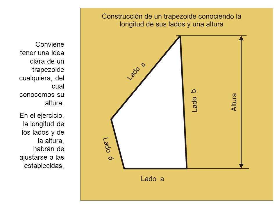 Conviene tener una idea clara de un trapezoide cualquiera, del cual conocemos su altura.
