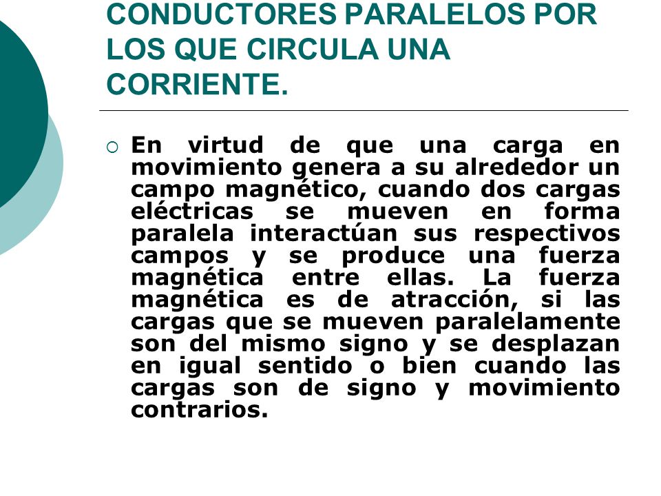 FUERZA MAGNÉTICA ENTRE 2 CONDUCTORES PARALELOS POR LOS QUE CIRCULA UNA CORRIENTE.