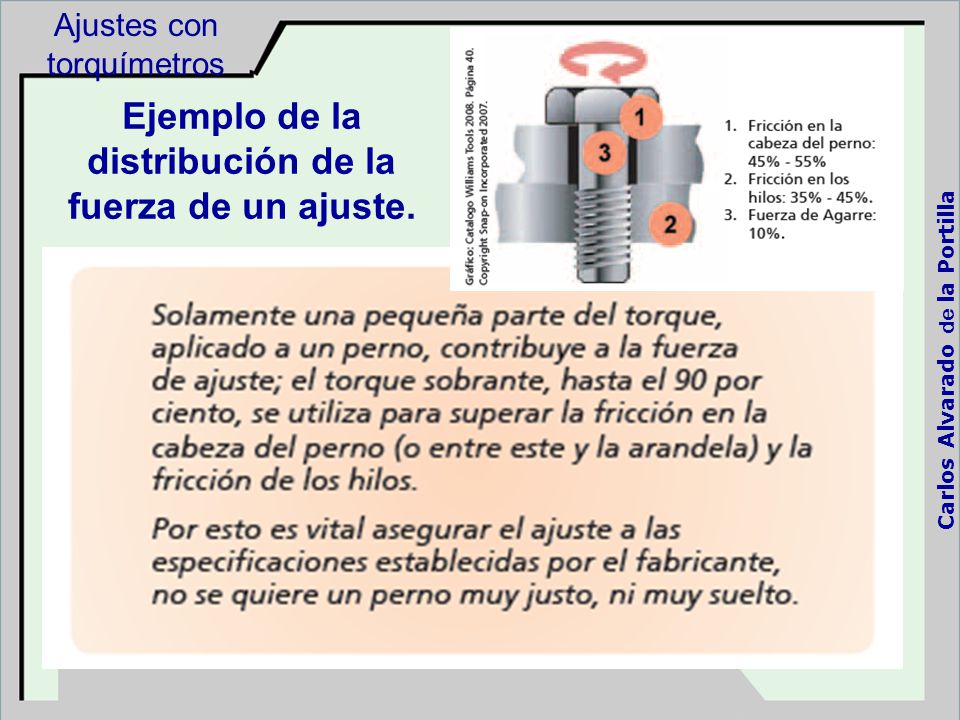 Ejemplo de la distribución de la fuerza de un ajuste.