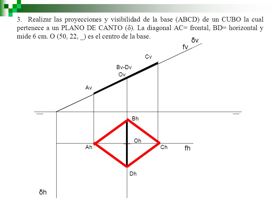 3. Realizar las proyecciones y visibilidad de la base (ABCD) de un CUBO la cual pertenece a un PLANO DE CANTO (δ). La diagonal AC= frontal, BD= horizontal y mide 6 cm. O (50, 22, _) es el centro de la base.