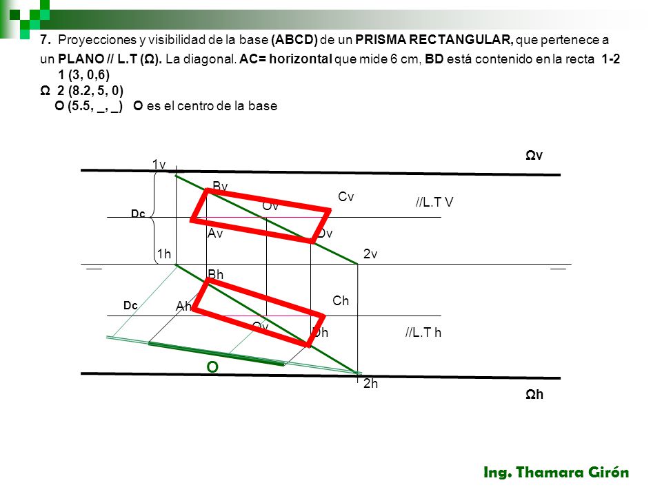 7. Proyecciones y visibilidad de la base (ABCD) de un PRISMA RECTANGULAR, que pertenece a un PLANO // L.T (Ω). La diagonal. AC= horizontal que mide 6 cm, BD está contenido en la recta (3, 0,6) Ω 2 (8.2, 5, 0) O (5.5, _, _) O es el centro de la base