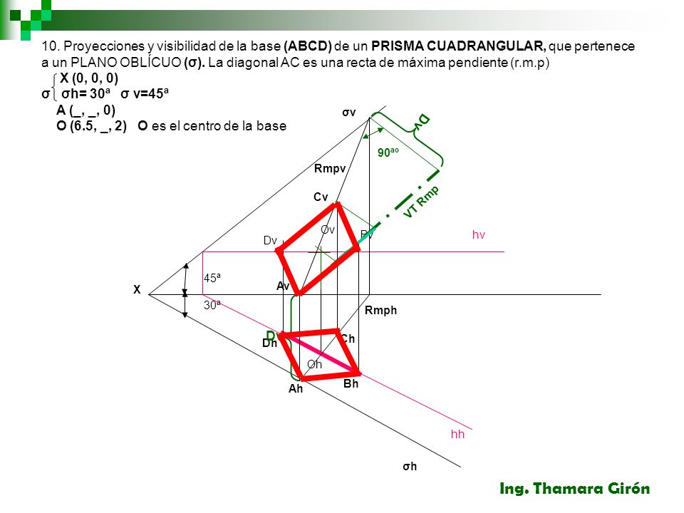 10. Proyecciones y visibilidad de la base (ABCD) de un PRISMA CUADRANGULAR, que pertenece a un PLANO OBLÍCUO (σ). La diagonal AC es una recta de máxima pendiente (r.m.p) X (0, 0, 0) σ σh= 30ª σ v=45ª A (_, _, 0) O (6.5, _, 2) O es el centro de la base