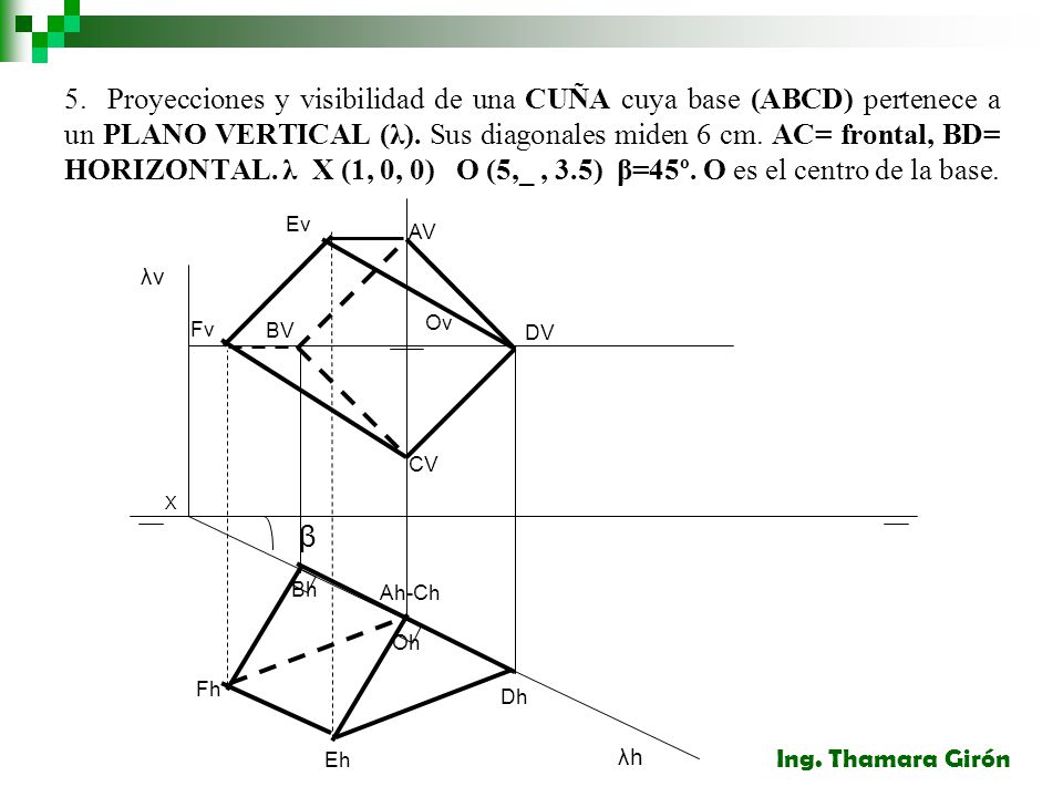 5. Proyecciones y visibilidad de una CUÑA cuya base (ABCD) pertenece a un PLANO VERTICAL (λ). Sus diagonales miden 6 cm. AC= frontal, BD= HORIZONTAL. λ X (1, 0, 0) O (5,_ , 3.5) β=45º. O es el centro de la base.