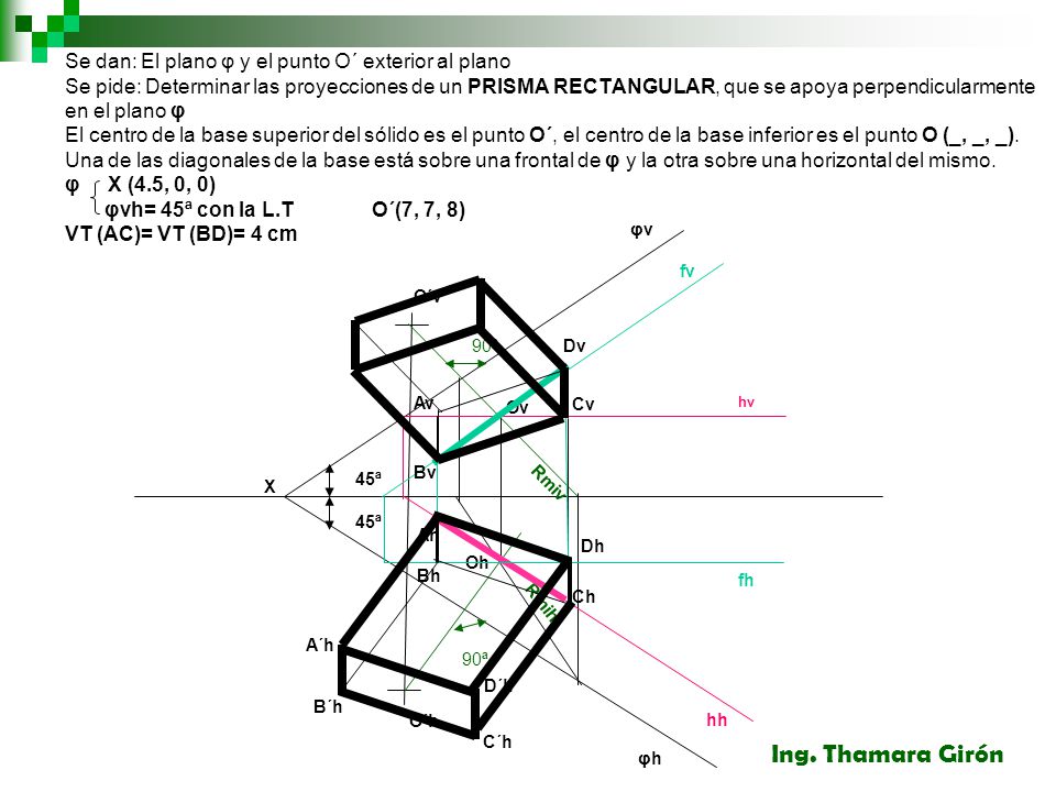 Se dan: El plano φ y el punto O´ exterior al plano Se pide: Determinar las proyecciones de un PRISMA RECTANGULAR, que se apoya perpendicularmente en el plano φ El centro de la base superior del sólido es el punto O´, el centro de la base inferior es el punto O (_, _, _). Una de las diagonales de la base está sobre una frontal de φ y la otra sobre una horizontal del mismo. φ X (4.5, 0, 0) φvh= 45ª con la L.T O´(7, 7, 8) VT (AC)= VT (BD)= 4 cm