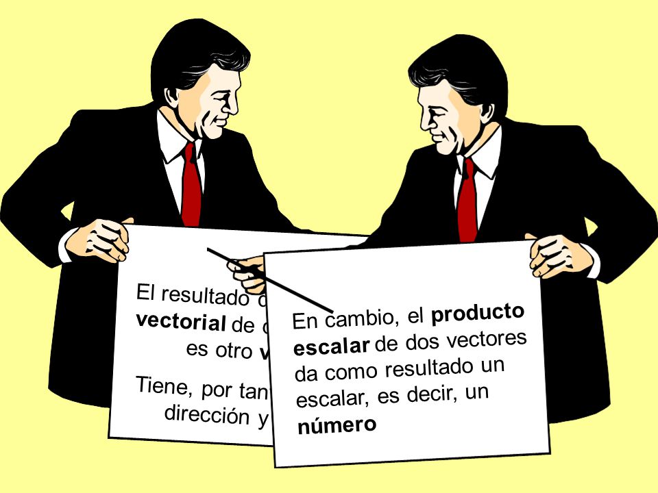 El resultado del producto vectorial de dos vectores es otro vector.