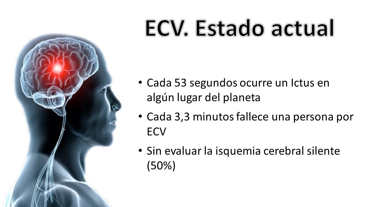ECV. Estado actual Cada 53 segundos ocurre un Ictus en algún lugar del planeta. Cada 3,3 minutos fallece una persona por ECV.