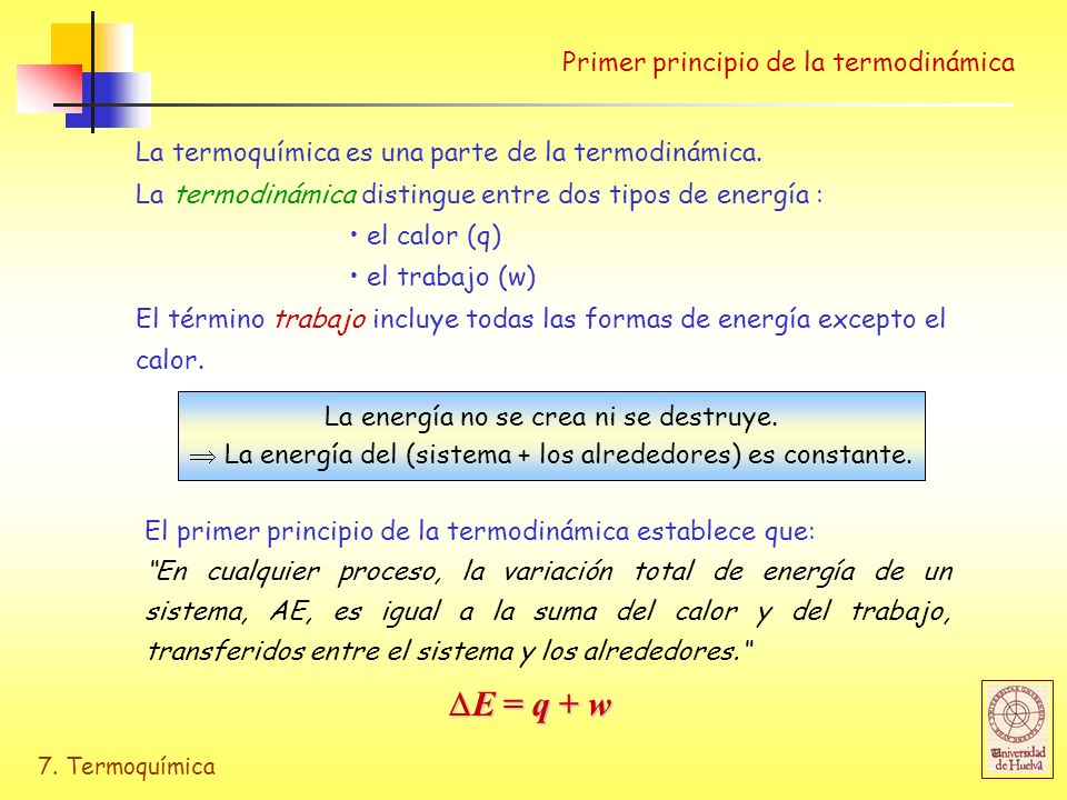 DE = q + w Primer principio de la termodinámica