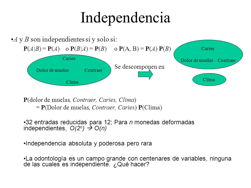 Independencia A y B son independientes si y solo si:
