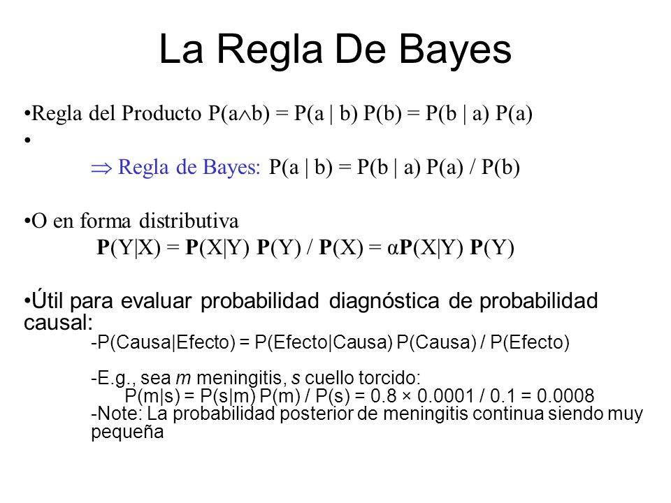 La Regla De Bayes Regla del Producto P(ab) = P(a | b) P(b) = P(b | a) P(a)  Regla de Bayes: P(a | b) = P(b | a) P(a) / P(b)