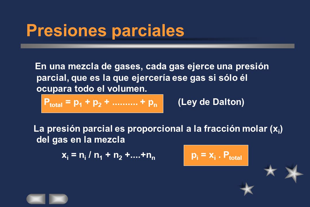Presiones parciales En una mezcla de gases, cada gas ejerce una presión parcial, que es la que ejercería ese gas si sólo él ocupara todo el volumen.