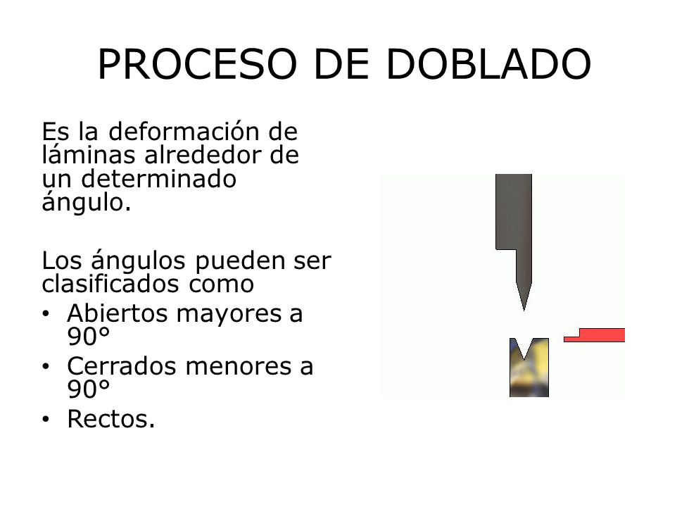 PROCESO DE DOBLADO Es la deformación de láminas alrededor de un determinado ángulo. Los ángulos pueden ser clasificados como.