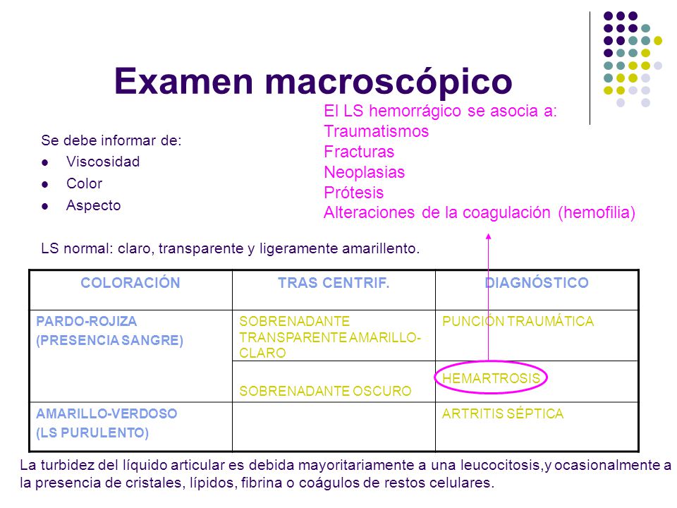 Examen macroscópico El LS hemorrágico se asocia a: Traumatismos