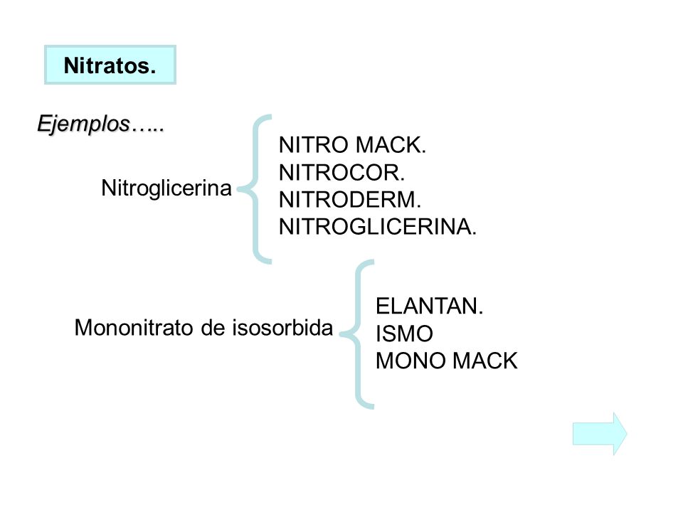 Nitratos. Ejemplos….. NITRO MACK. NITROCOR. NITRODERM. NITROGLICERINA. Nitroglicerina. ELANTAN.