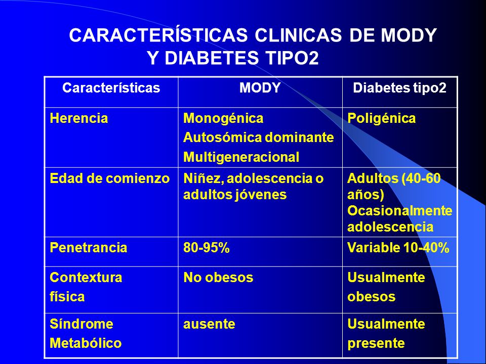 CARACTERÍSTICAS CLINICAS DE MODY Y DIABETES TIPO2