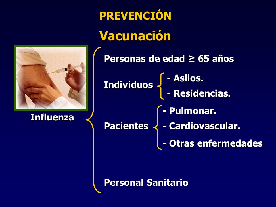 Vacunación PREVENCIÓN Personas de edad ≥ 65 años - Asilos. Individuos