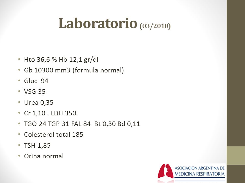 Laboratorio (03/2010) Hto 36,6 % Hb 12,1 gr/dl