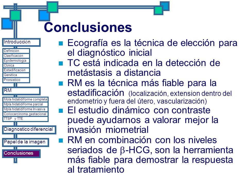 Conclusiones Ecografía es la técnica de elección para el diagnóstico inicial. TC está indicada en la detección de metástasis a distancia.