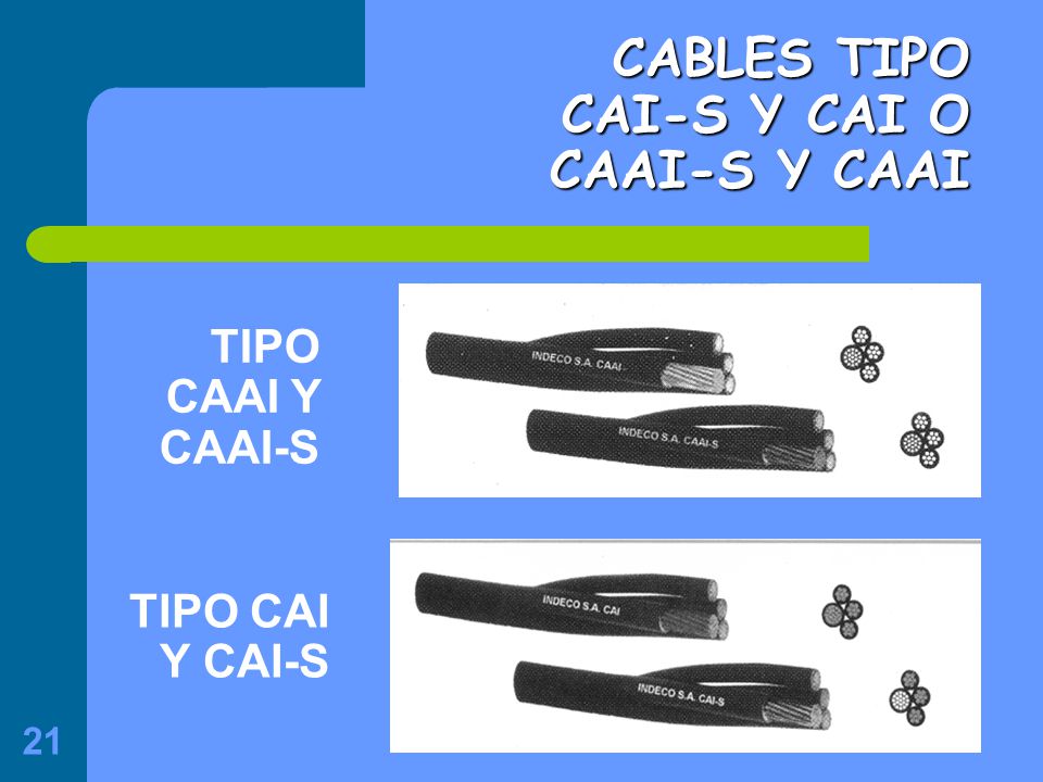 CABLES TIPO CAI-S Y CAI O CAAI-S Y CAAI