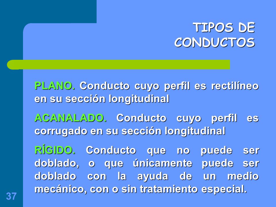 TIPOS DE CONDUCTOS PLANO. Conducto cuyo perfil es rectilíneo en su sección longitudinal.