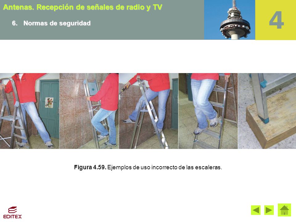 Figura Ejemplos de uso incorrecto de las escaleras.