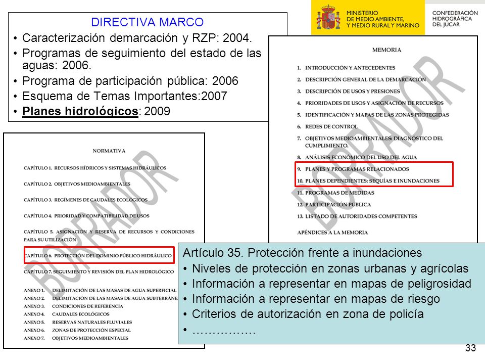 DIRECTIVA MARCO Caracterización demarcación y RZP: Programas de seguimiento del estado de las aguas: