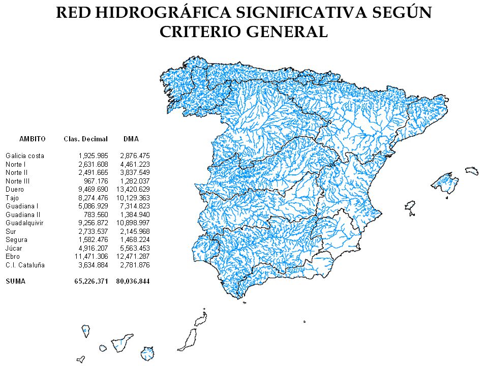 RED HIDROGRÁFICA SIGNIFICATIVA SEGÚN CRITERIO GENERAL