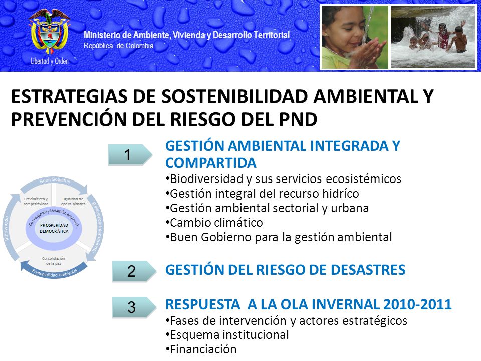 ESTRATEGIAS DE SOSTENIBILIDAD AMBIENTAL Y PREVENCIÓN DEL RIESGO DEL PND