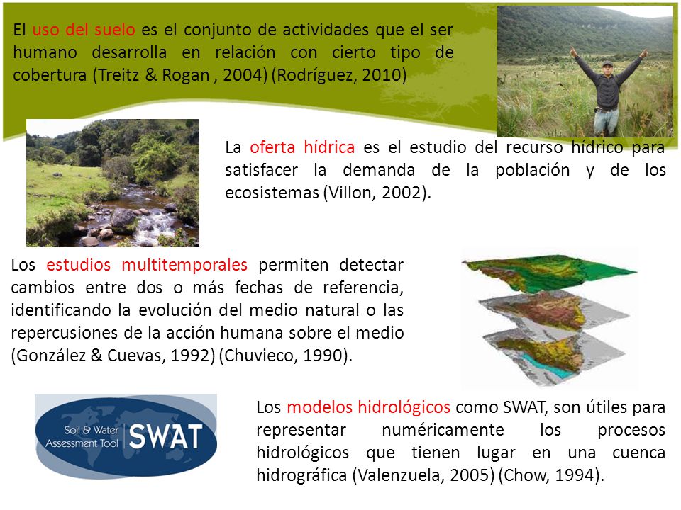 El uso del suelo es el conjunto de actividades que el ser humano desarrolla en relación con cierto tipo de cobertura (Treitz & Rogan , 2004) (Rodríguez, 2010)