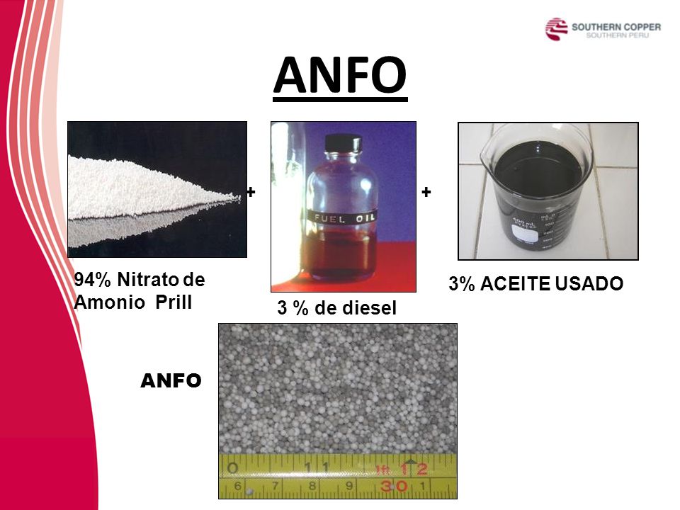 ANFO ANFO 94% Nitrato de Amonio Prill 3% ACEITE USADO 3 % de diesel +