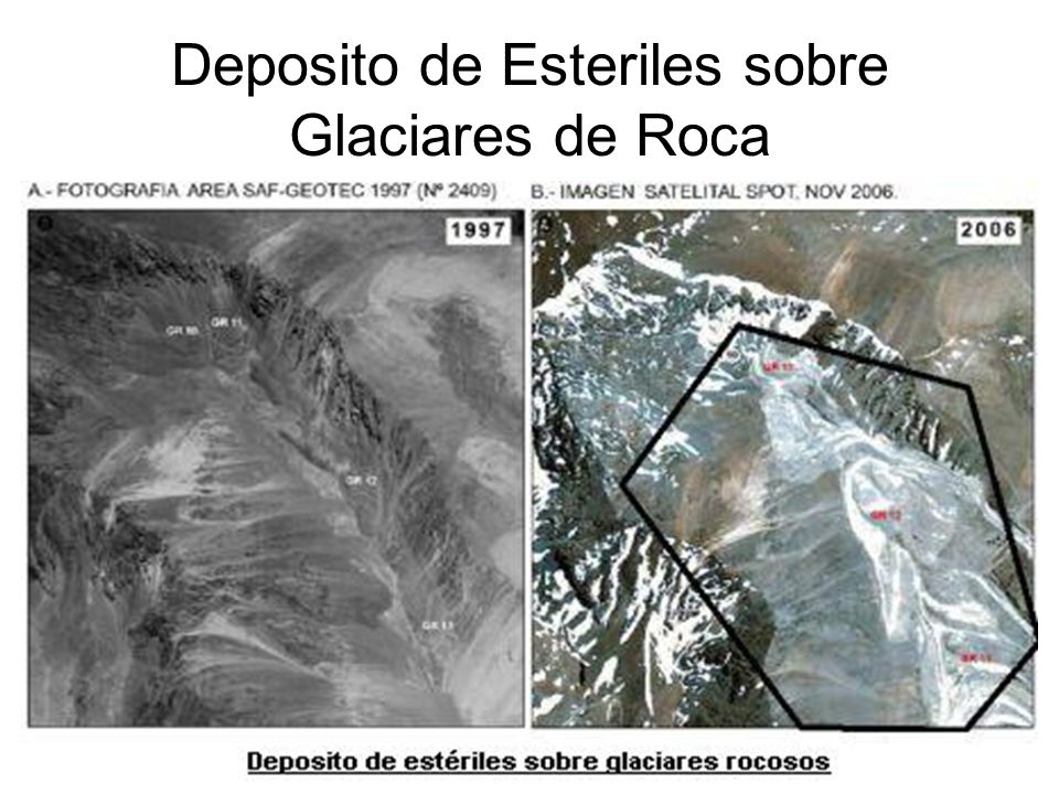 Explotación minera Los Pelambres (Grupo Luksic) sobre glaciares (entre el año 2000 y el año 2006) Fuente: Azocar , G,Brenning, A-2008