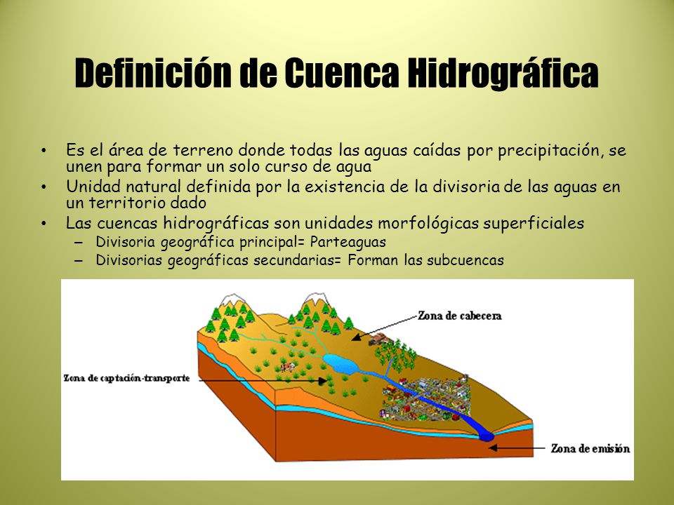 Departamento de Geología DEFINICIÓN DE CUENCA HIDROGRAFICA - ppt descargar