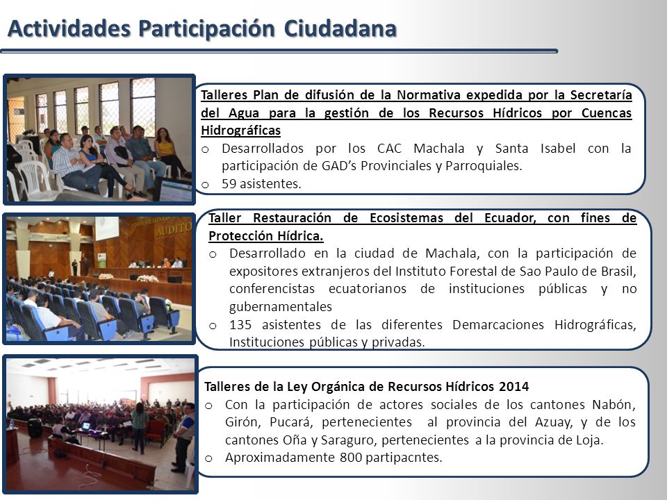 Actividades Participación Ciudadana