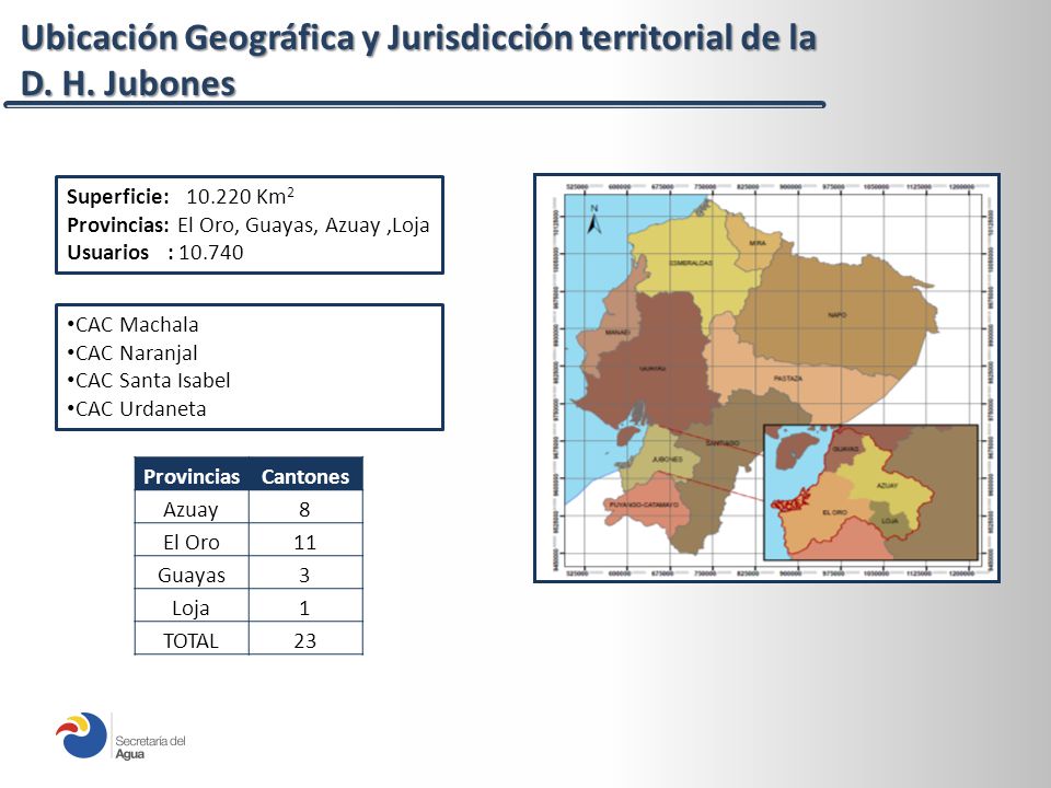 Ubicación Geográfica y Jurisdicción territorial de la D. H. Jubones