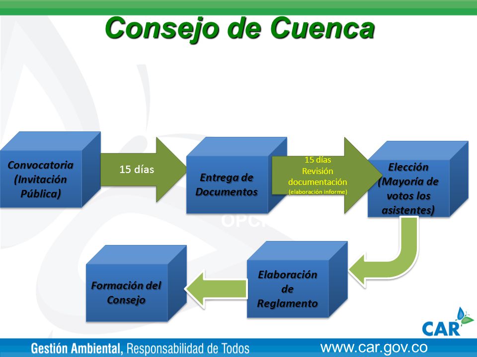 Consejo de Cuenca IMAGEN OPCIONAL