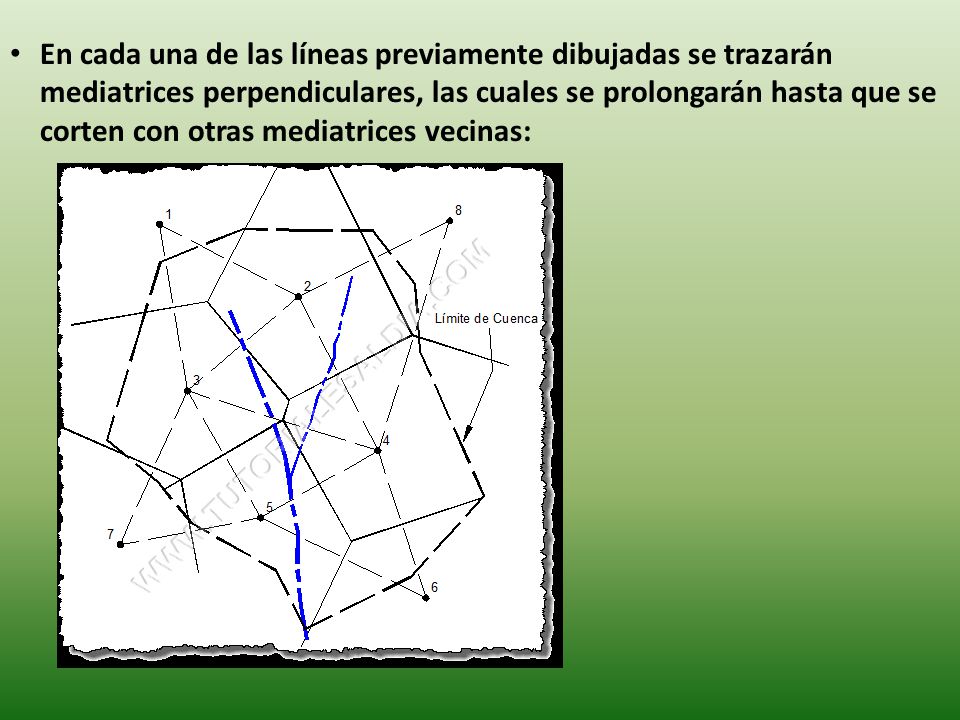 En cada una de las líneas previamente dibujadas se trazarán mediatrices perpendiculares, las cuales se prolongarán hasta que se corten con otras mediatrices vecinas: