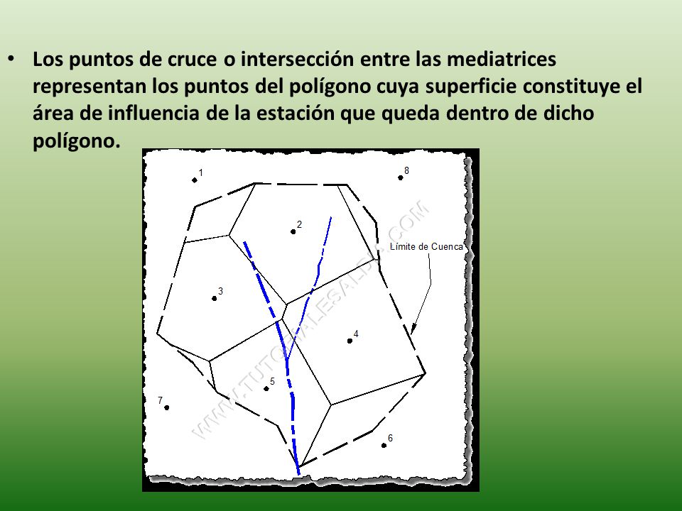 Los puntos de cruce o intersección entre las mediatrices representan los puntos del polígono cuya superficie constituye el área de influencia de la estación que queda dentro de dicho polígono.