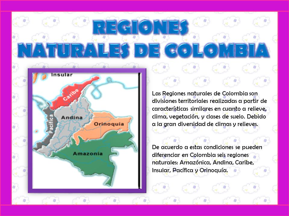 REGIONES NATURALES DE COLOMBIA