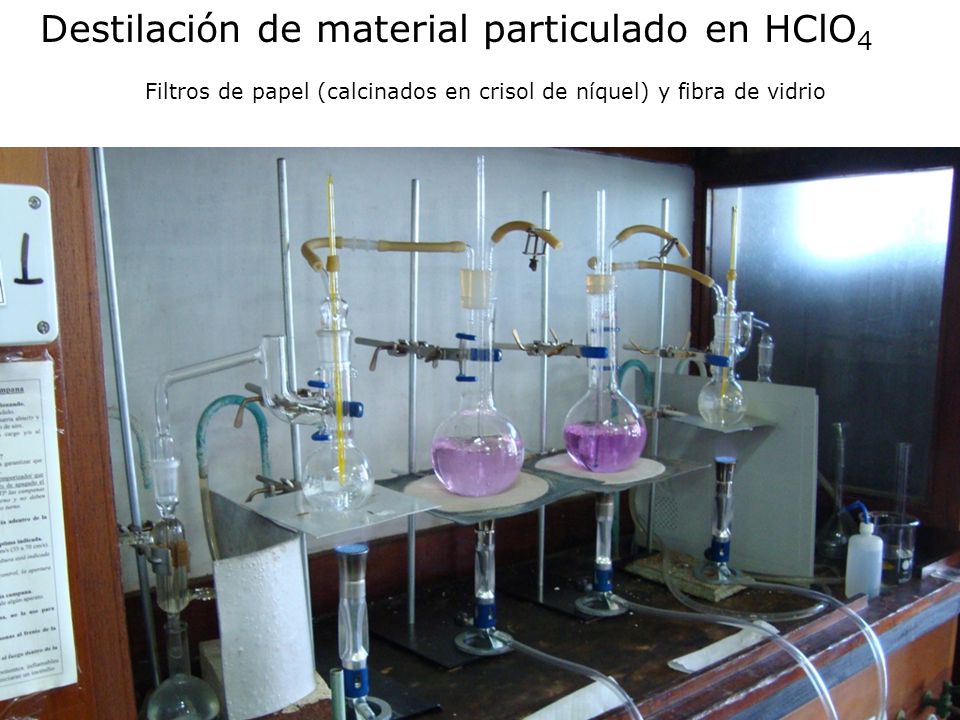 Filtros de papel (calcinados en crisol de níquel) y fibra de vidrio