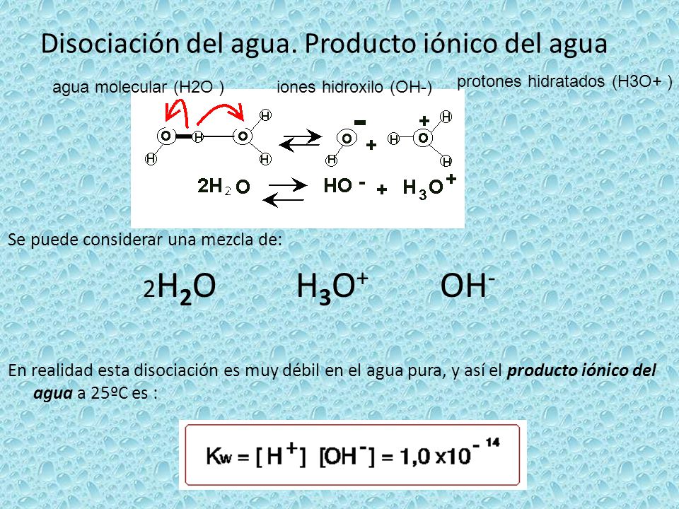 Disociación del agua. Producto iónico del agua