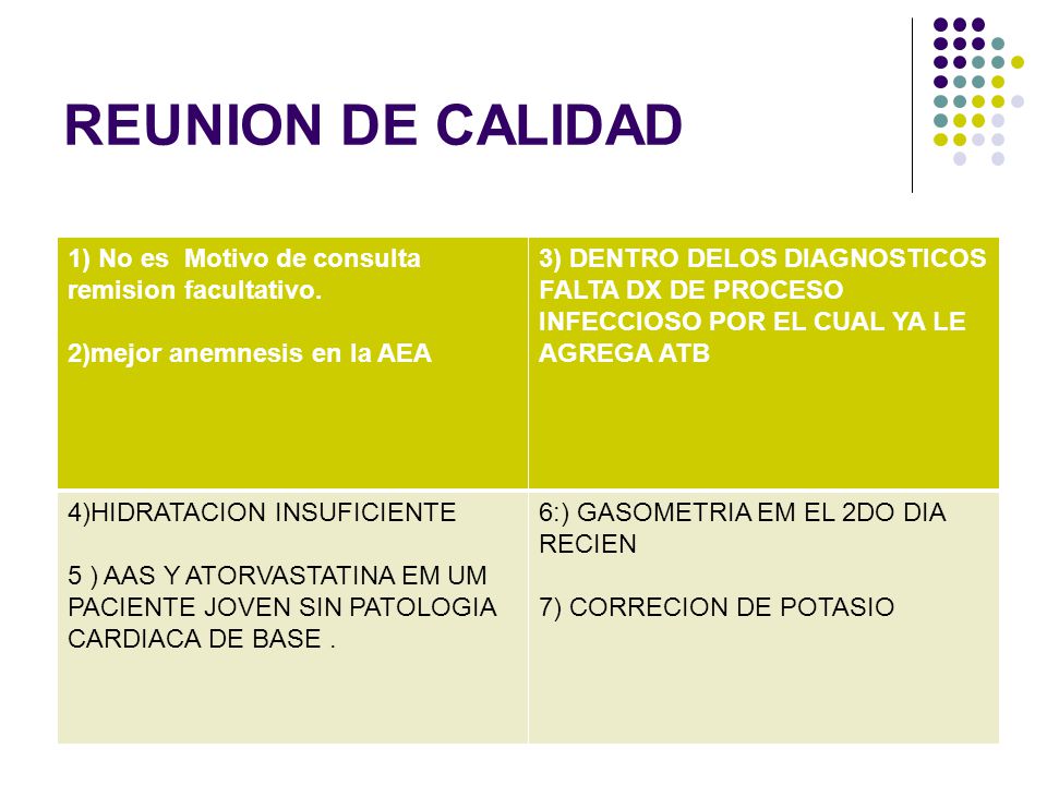 REUNION DE CALIDAD 1) No es Motivo de consulta remision facultativo.
