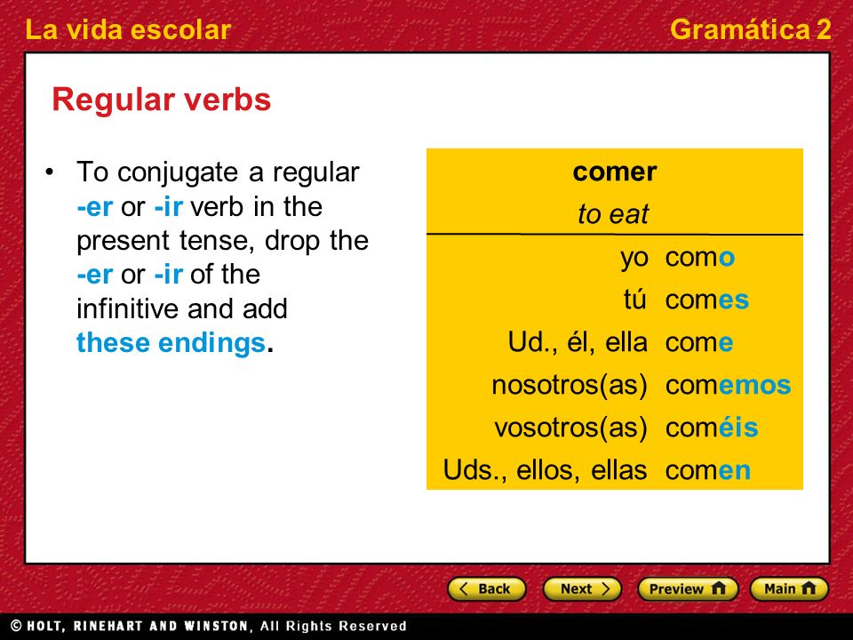 Regular verbs To conjugate a regular -er or -ir verb in the present tense, drop the -er or -ir of the infinitive and add these endings.