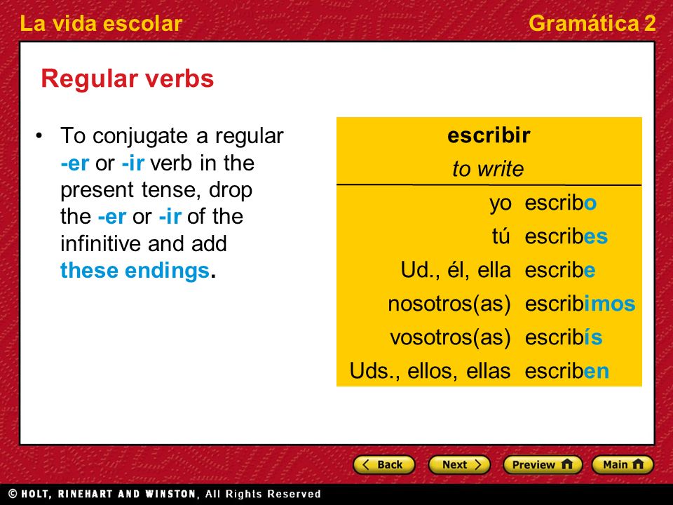 Regular verbs To conjugate a regular -er or -ir verb in the present tense, drop the -er or -ir of the infinitive and add these endings.