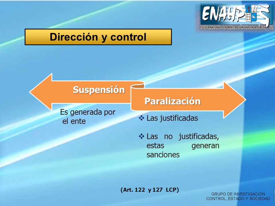 Dirección y control Suspensión Paralización Es generada por el ente