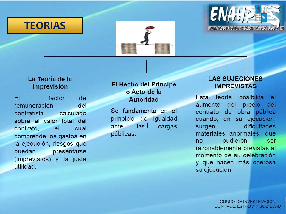 TEORIAS La Teoría de la Imprevisión LAS SUJECIONES IMPREVISTAS