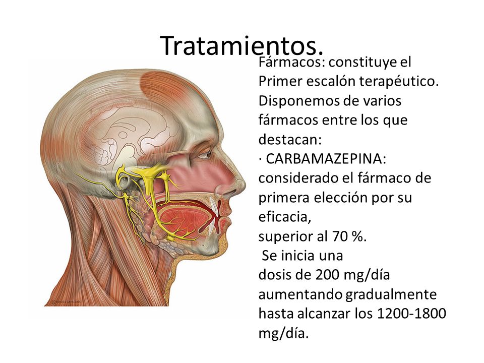 Tratamientos. Fármacos: constituye el Primer escalón terapéutico. Disponemos de varios. fármacos entre los que destacan: