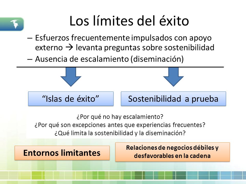 Relaciones de negocios débiles y desfavorables en la cadena