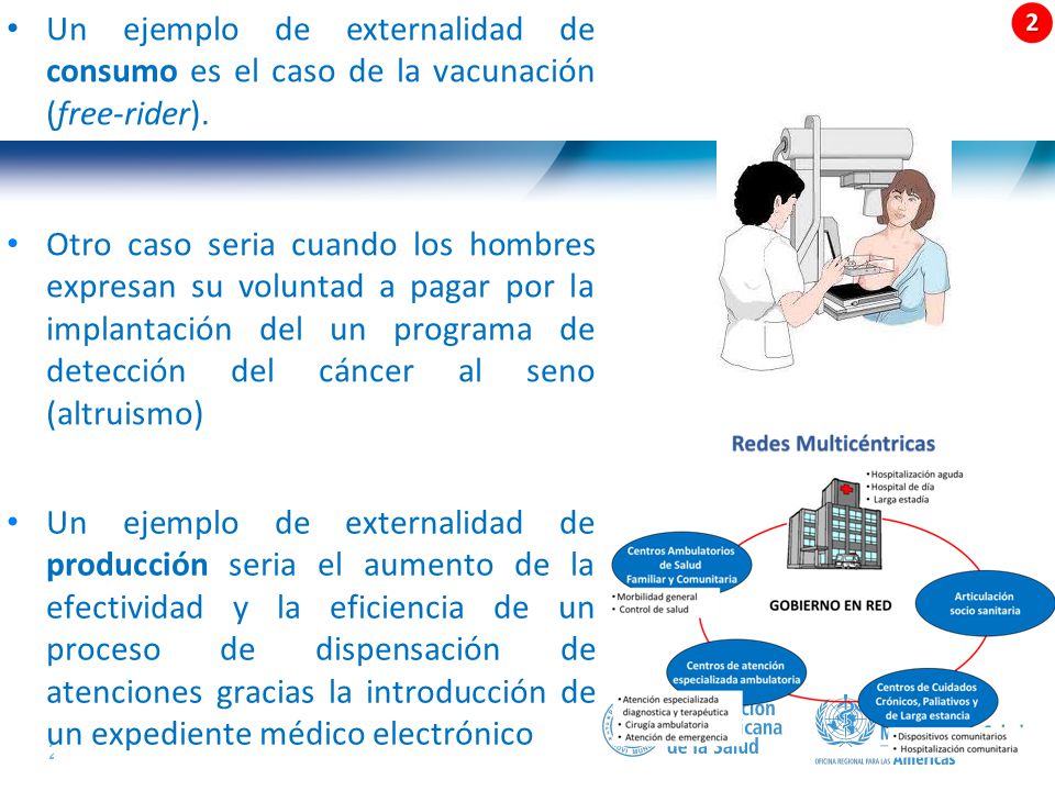 Un ejemplo de externalidad de consumo es el caso de la vacunación (free-rider).