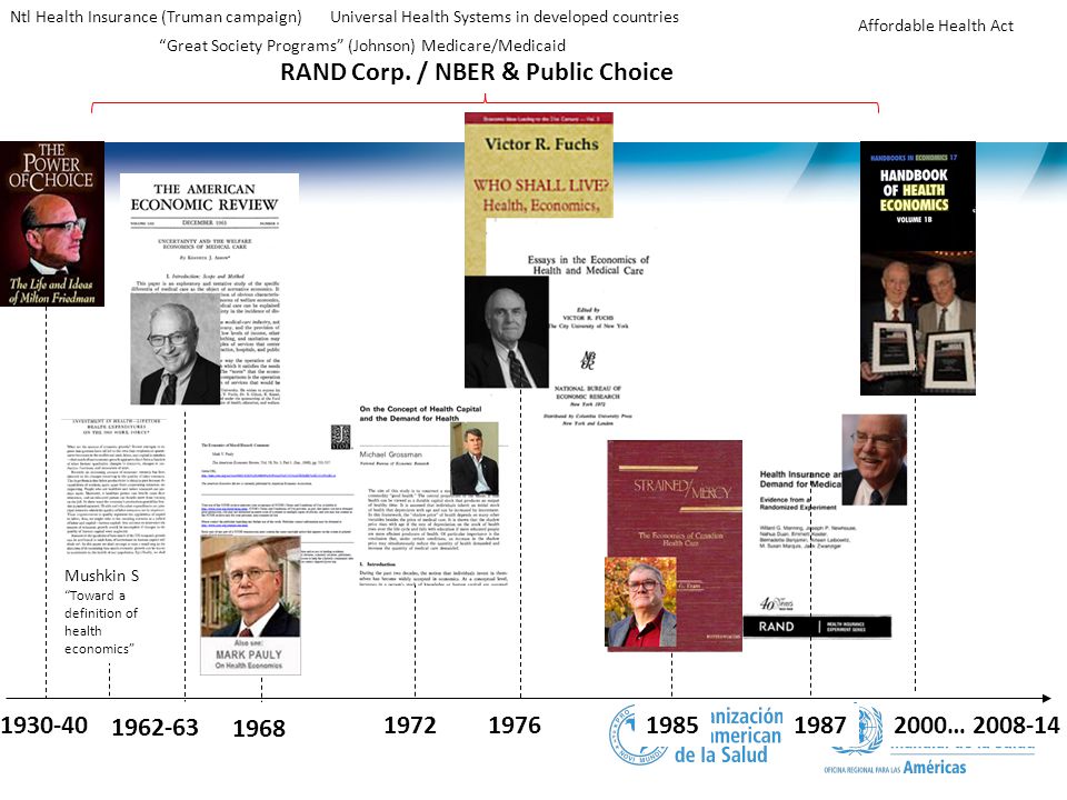 RAND Corp. / NBER & Public Choice